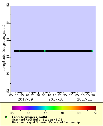 [The graph you specified. Please be patient.]