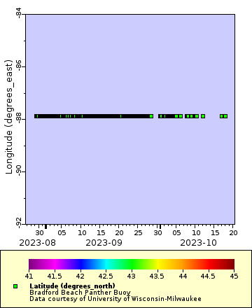 [The graph you specified. Please be patient.]