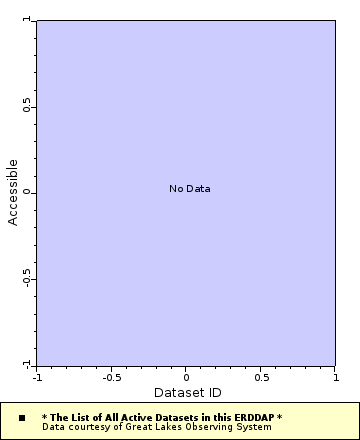 [The graph you specified. Please be patient.]