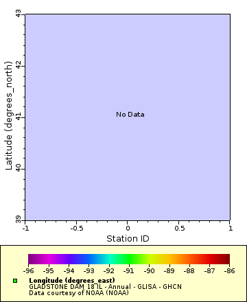 [The graph you specified. Please be patient.]