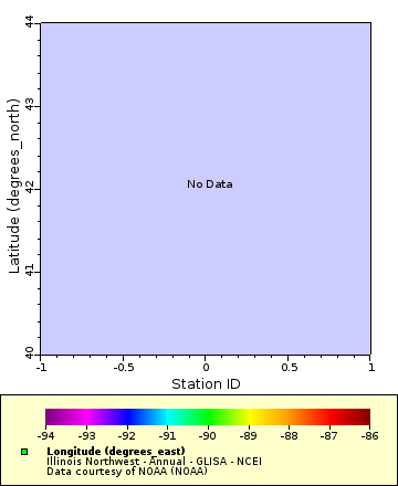 [The graph you specified. Please be patient.]