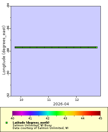 [The graph you specified. Please be patient.]