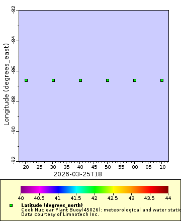 [The graph you specified. Please be patient.]