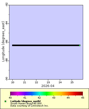 [The graph you specified. Please be patient.]