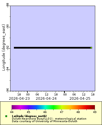 [The graph you specified. Please be patient.]
