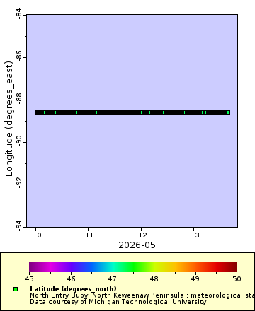 [The graph you specified. Please be patient.]
