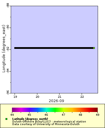[The graph you specified. Please be patient.]