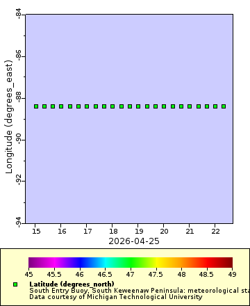 [The graph you specified. Please be patient.]