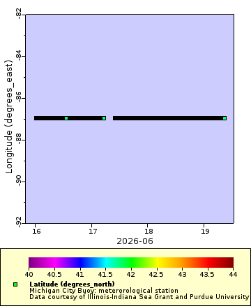 [The graph you specified. Please be patient.]