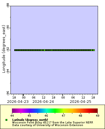 [The graph you specified. Please be patient.]