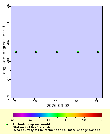 [The graph you specified. Please be patient.]