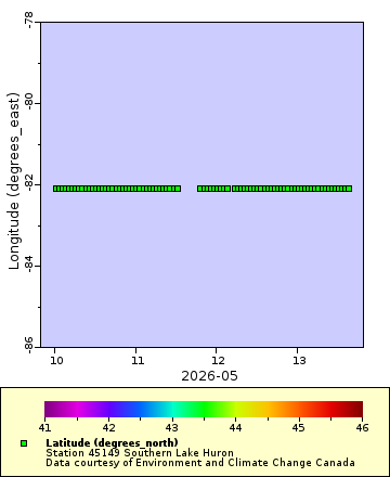 [The graph you specified. Please be patient.]