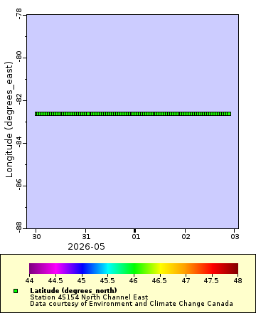 [The graph you specified. Please be patient.]