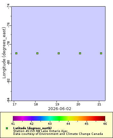 [The graph you specified. Please be patient.]