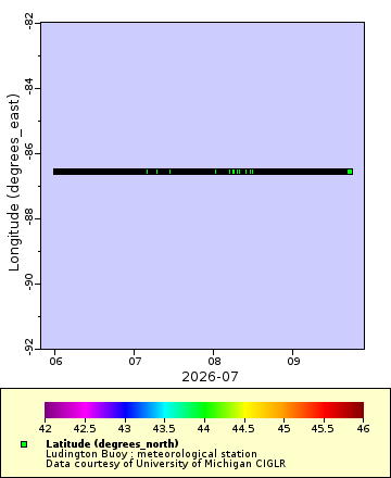 [The graph you specified. Please be patient.]