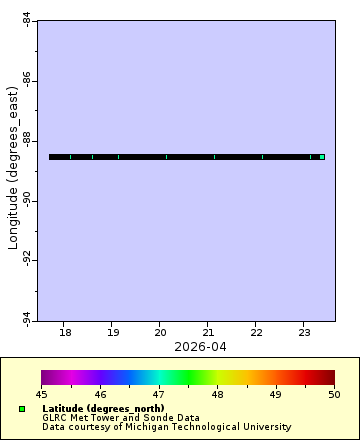 [The graph you specified. Please be patient.]