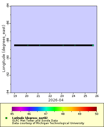 [The graph you specified. Please be patient.]
