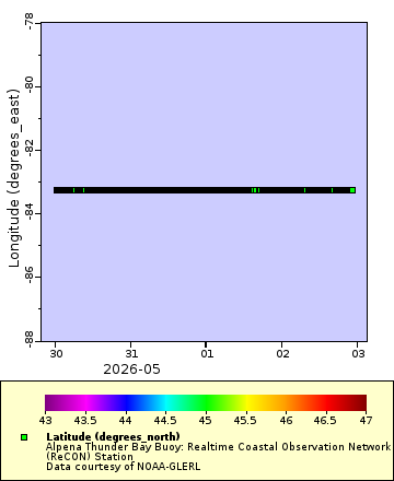 [The graph you specified. Please be patient.]
