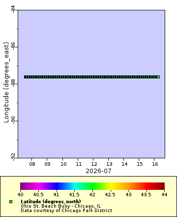 [The graph you specified. Please be patient.]