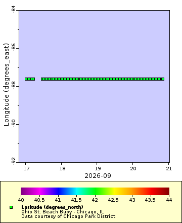 [The graph you specified. Please be patient.]