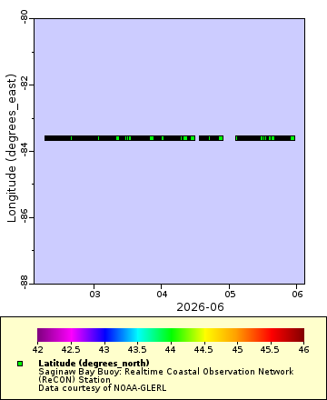 [The graph you specified. Please be patient.]