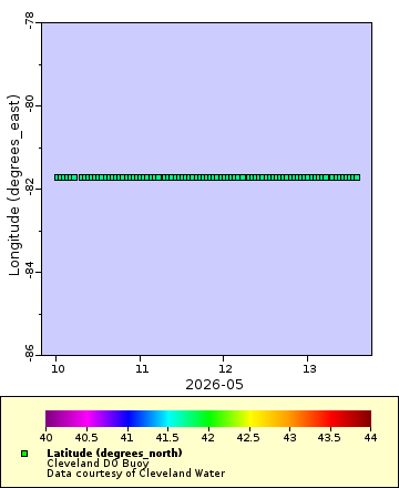 [The graph you specified. Please be patient.]
