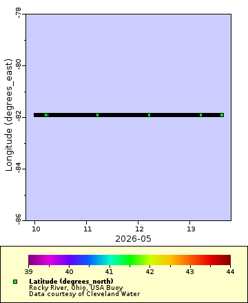 [The graph you specified. Please be patient.]